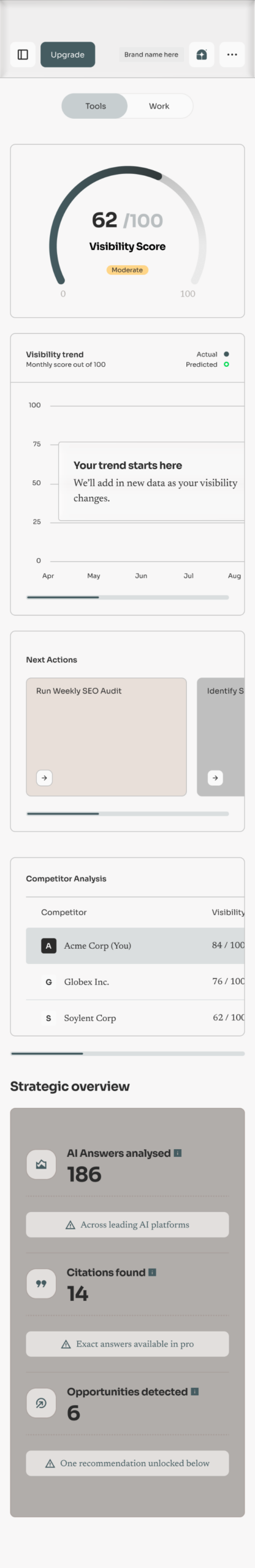 Search visibility